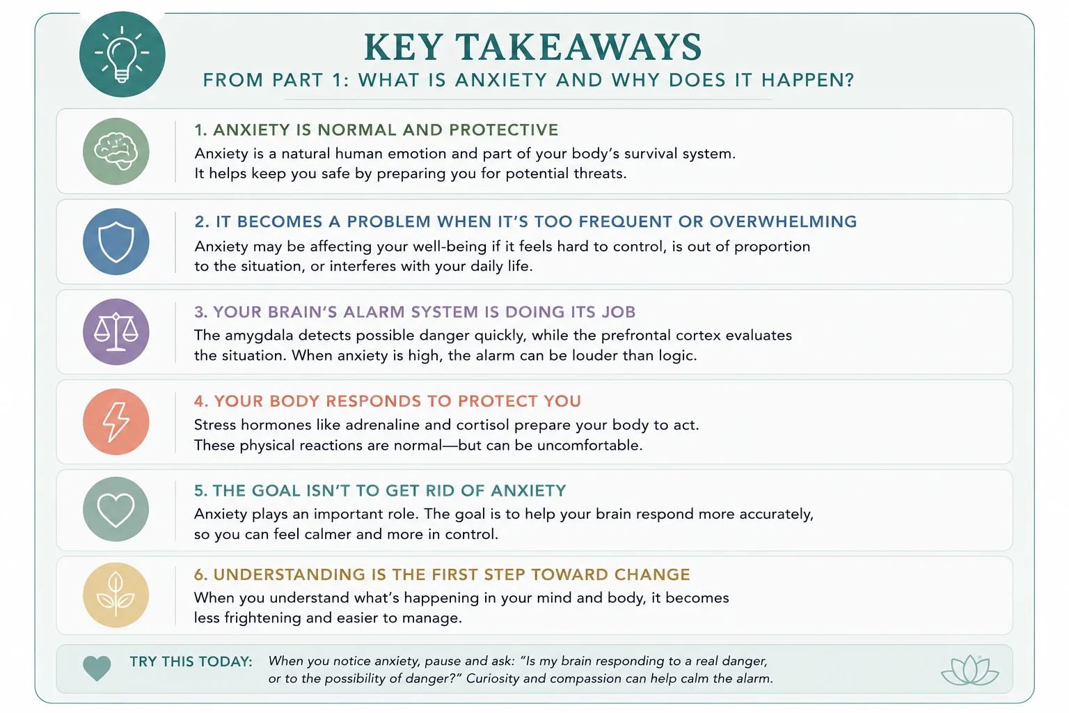 Key takeaways from Part 1: what anxiety is and why it happens