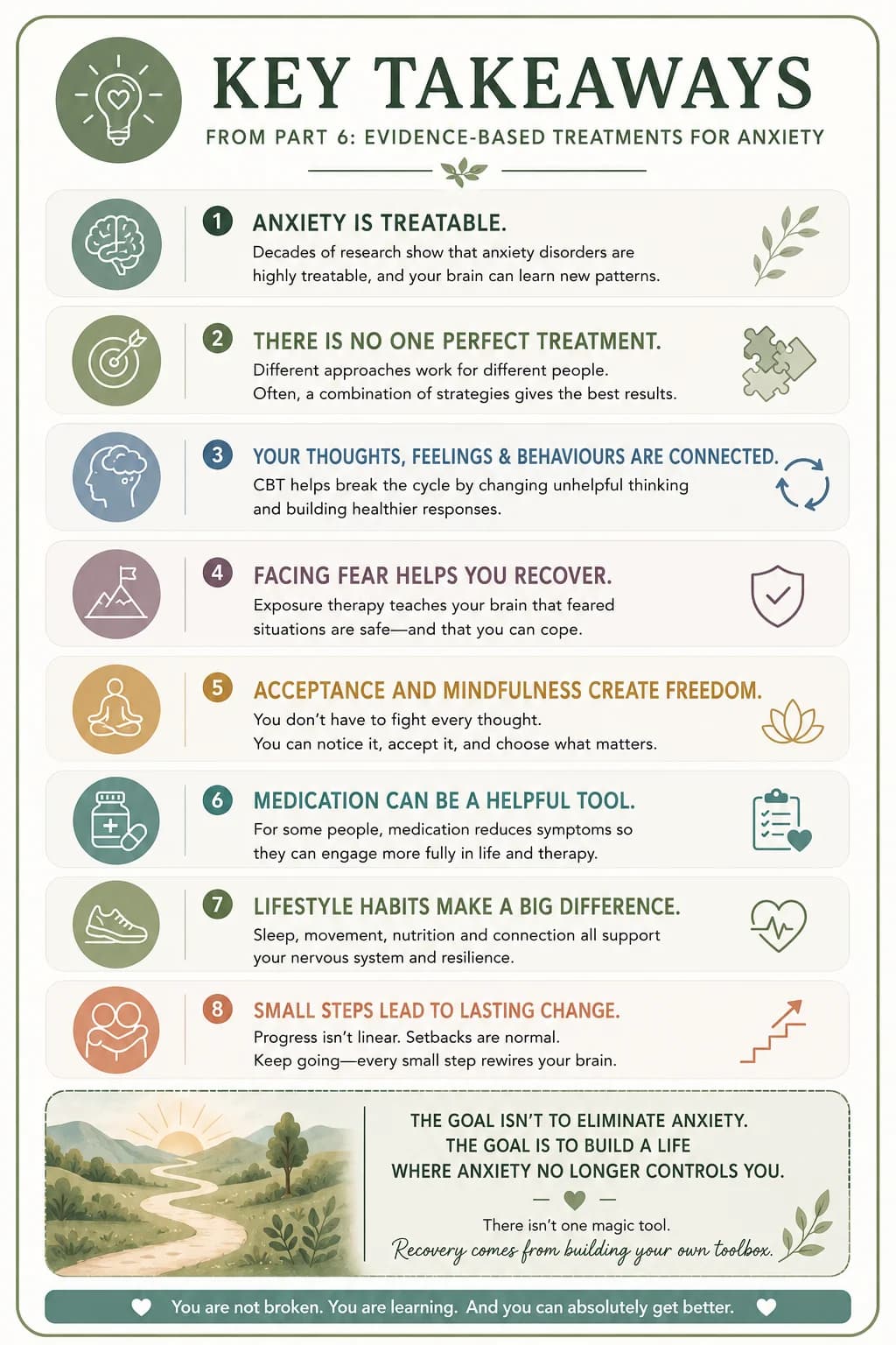 Key takeaways from Part 6: evidence-based treatments for anxiety