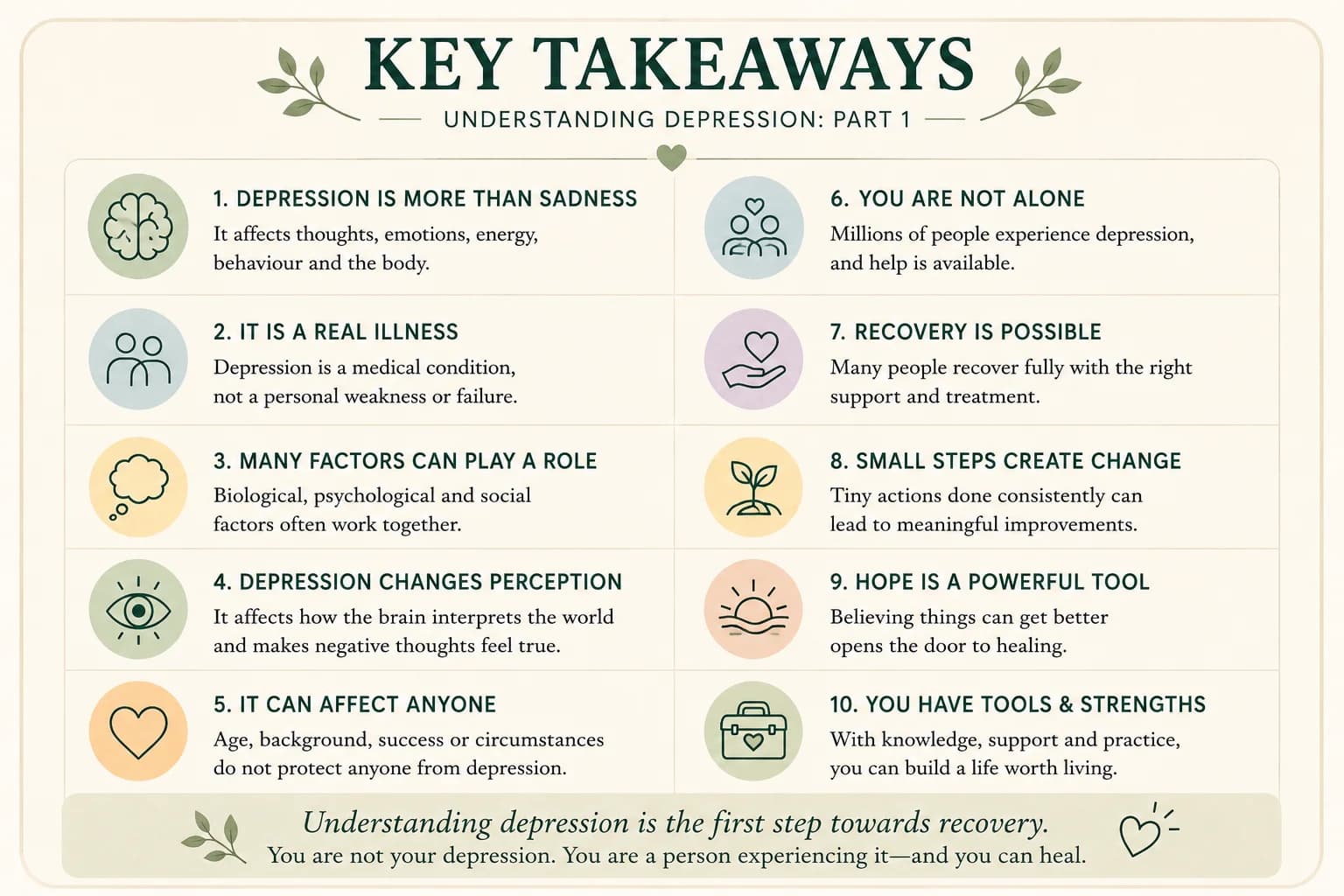 Key takeaways from Part 1: depression is more than sadness and recovery is possible