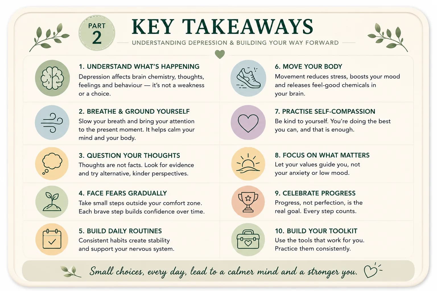 Key takeaways from Part 2: the depressed brain can change and heal