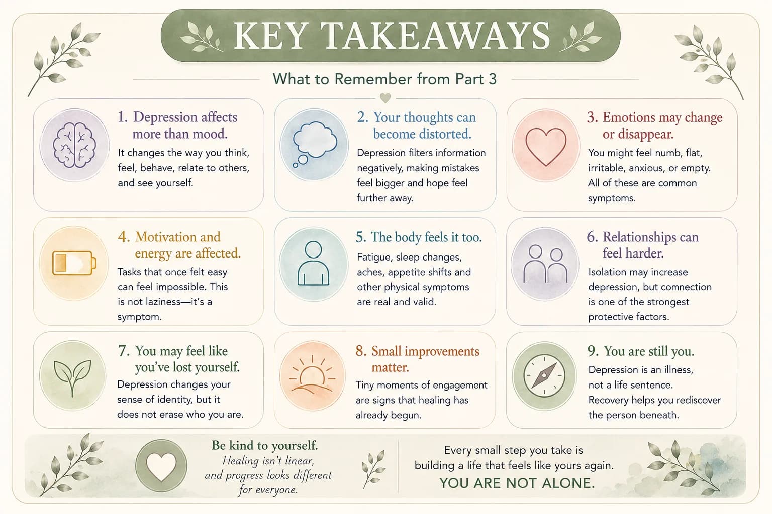 Key takeaways from Part 3: depression symptoms are not personal failures
