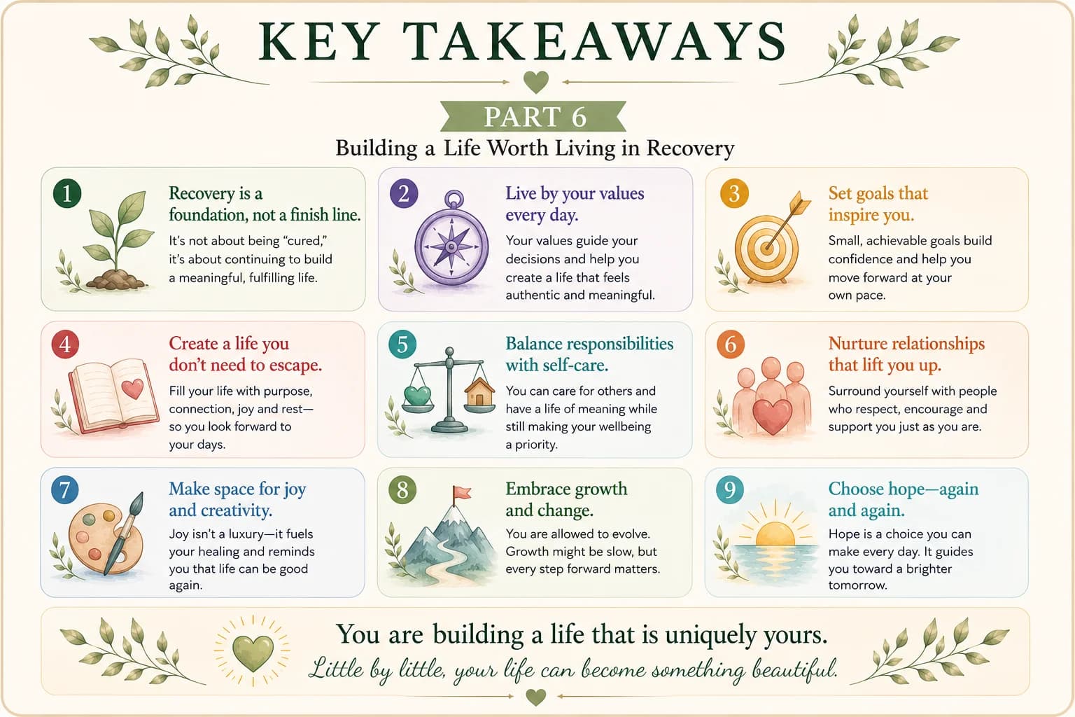 Key takeaways from Part 6: practical recovery starts small